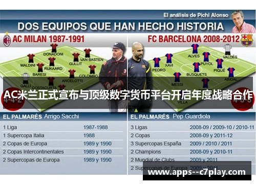 AC米兰正式宣布与顶级数字货币平台开启年度战略合作