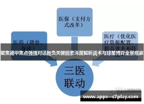 聚焦德甲焦点强强对话胜负关键因素深度解析战术与球星博弈全景观察